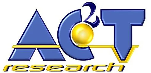 AC²T Logo